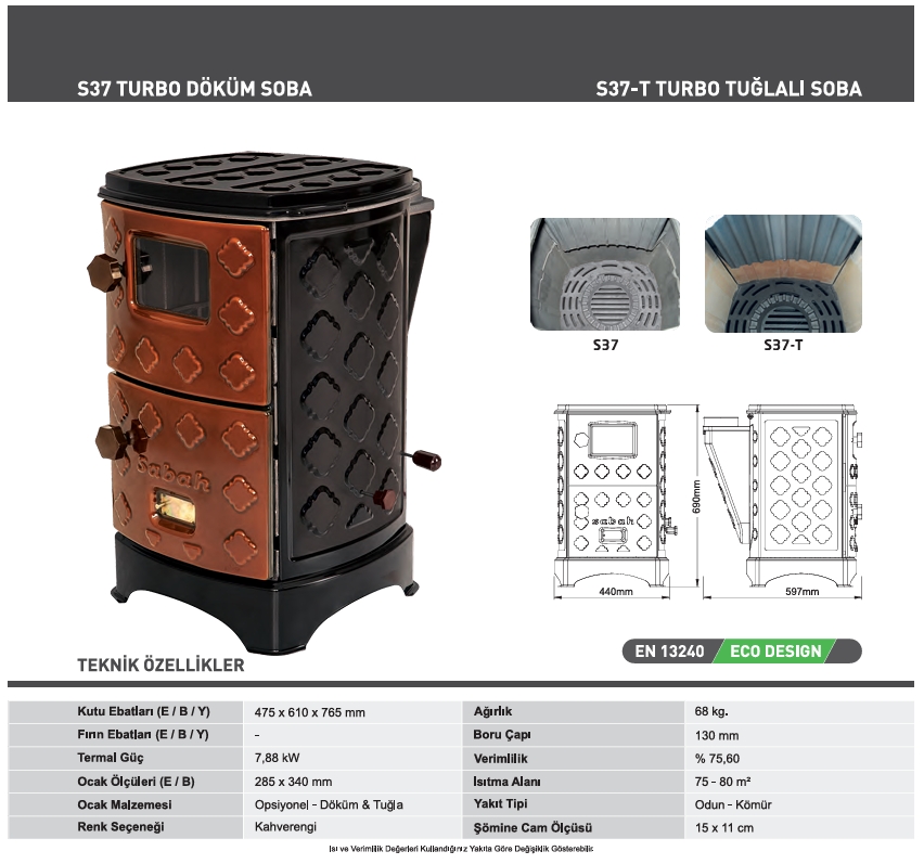 S37 Turbo Döküm Soba